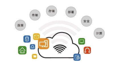 大数据技术与应用
