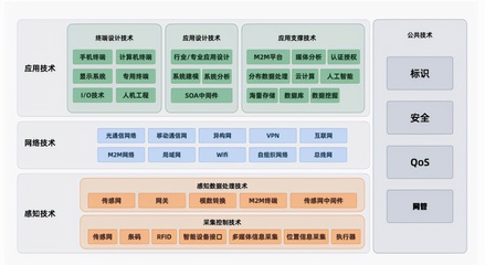 商米科技产品超九成外购,报告期内持续亏损毛利率低于同行