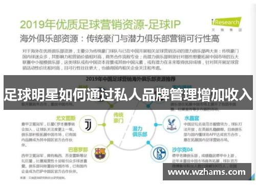 足球明星如何通过私人品牌管理增加收入